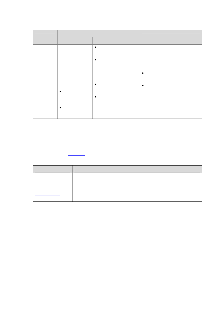 Configuring a vlan, Configuration task list, Creating a vlan | H3C Technologies H3C WX6000 Series Access Controllers User Manual | Page 150 / 613