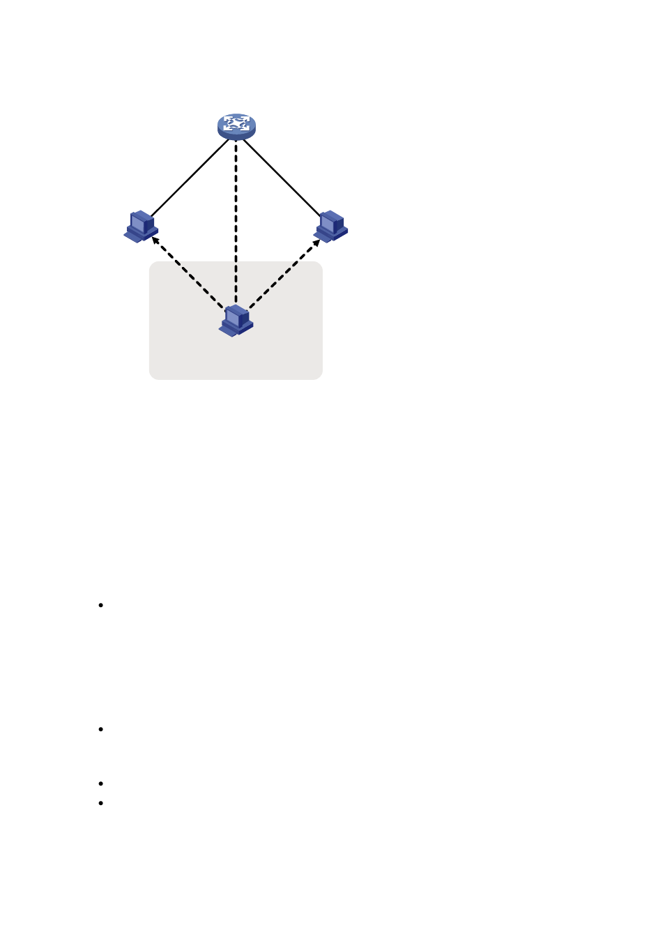 Arp detection mechanism | H3C Technologies H3C WX6000 Series Access Controllers User Manual | Page 168 / 613