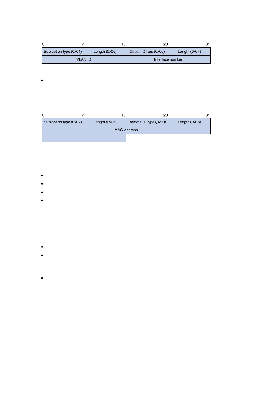 Protocols and standards, Dhcp server configuration, Application environment | Dhcp address pool, Address pool structure | H3C Technologies H3C WX6000 Series Access Controllers User Manual | Page 201 / 613