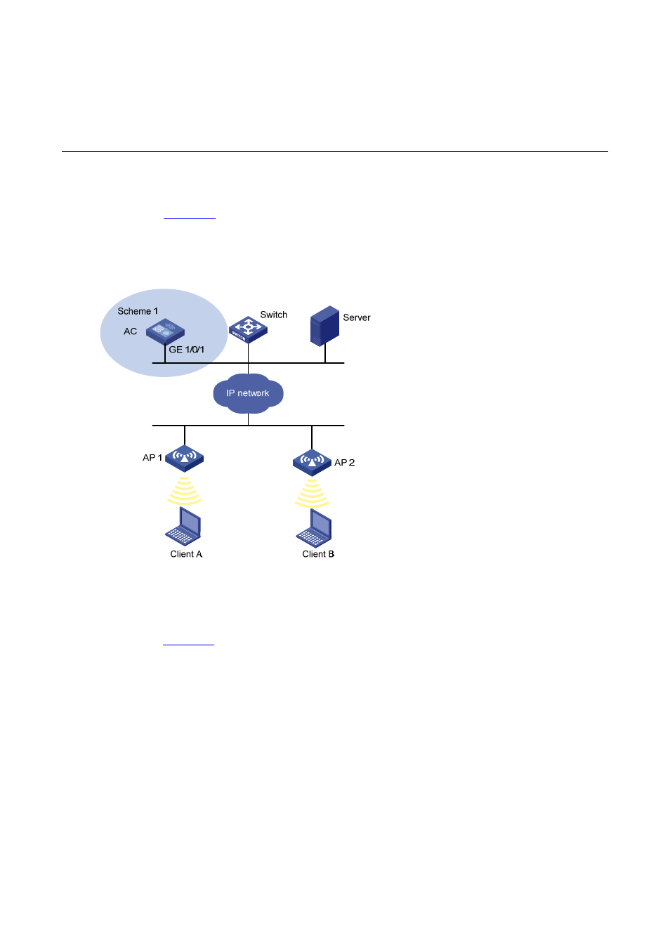 3 typical network scenarios, Ac networking, Access controller module networking | Typical network scenarios | H3C Technologies H3C WX6000 Series Access Controllers User Manual | Page 22 / 613