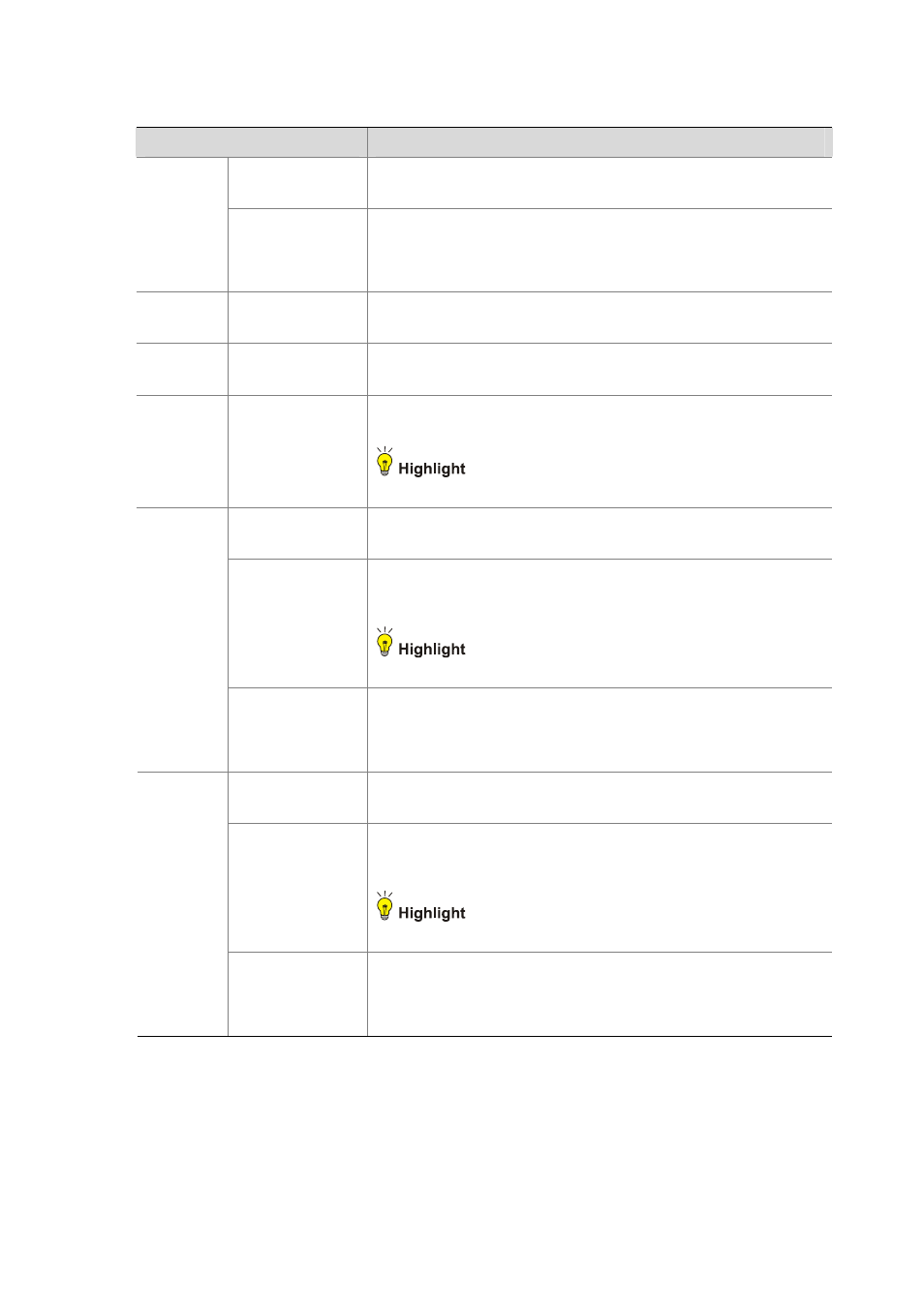 Table 28-1 | H3C Technologies H3C WX6000 Series Access Controllers User Manual | Page 239 / 613