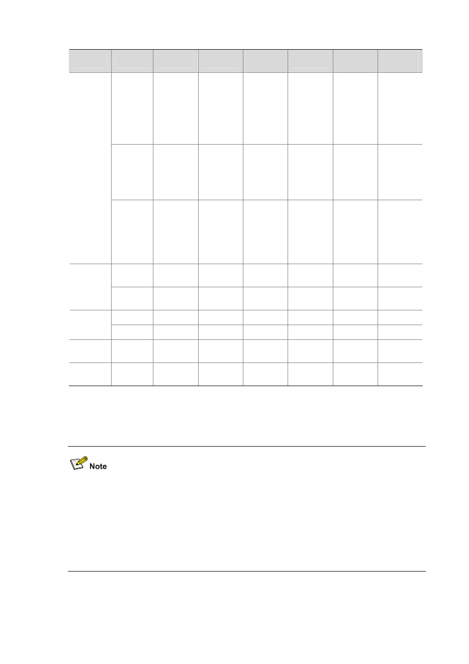 Feature matrix for the wx6000 series | H3C Technologies H3C WX6000 Series Access Controllers User Manual | Page 25 / 613