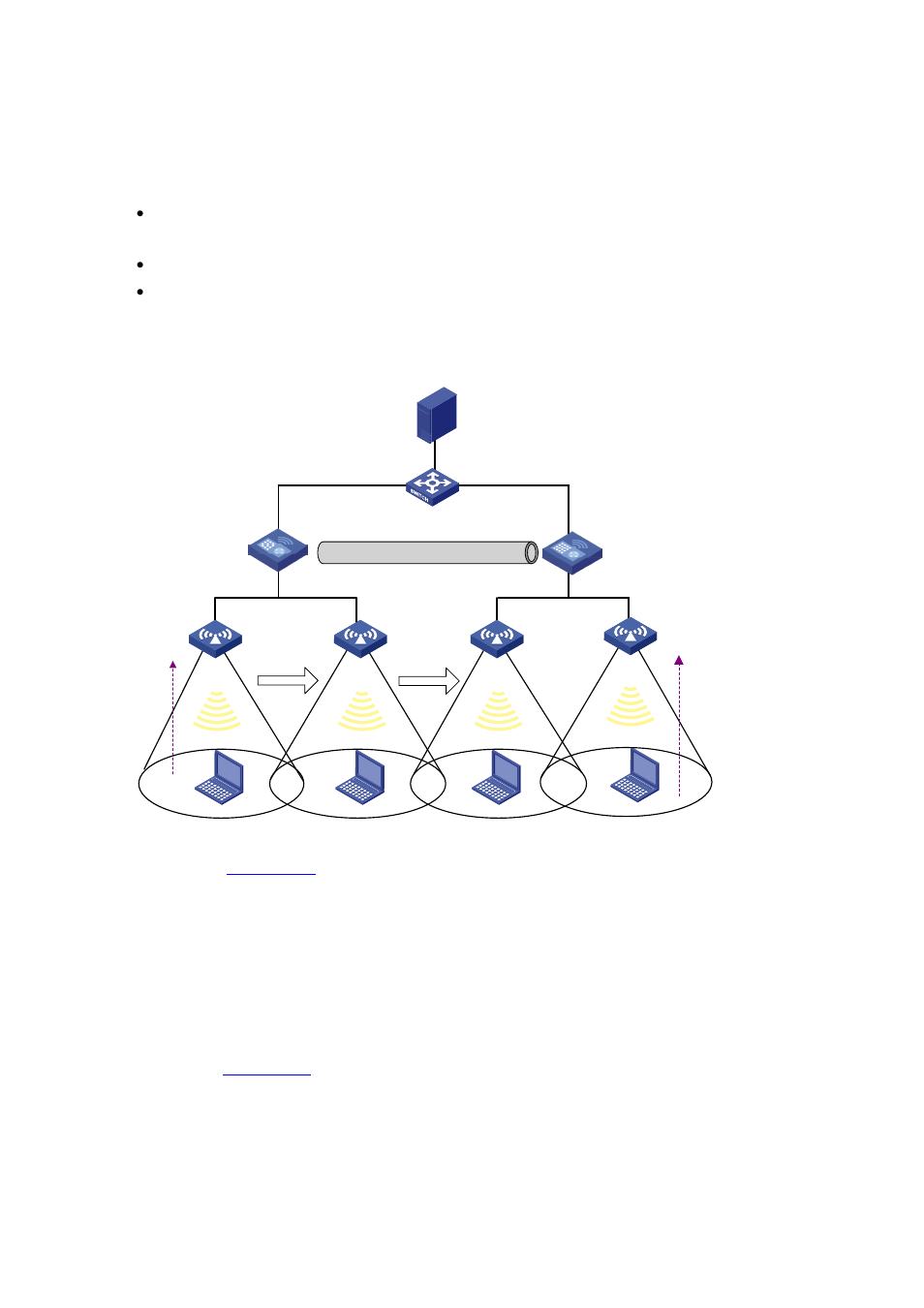 Binding an ap radio to a vlan | H3C Technologies H3C WX6000 Series Access Controllers User Manual | Page 278 / 613