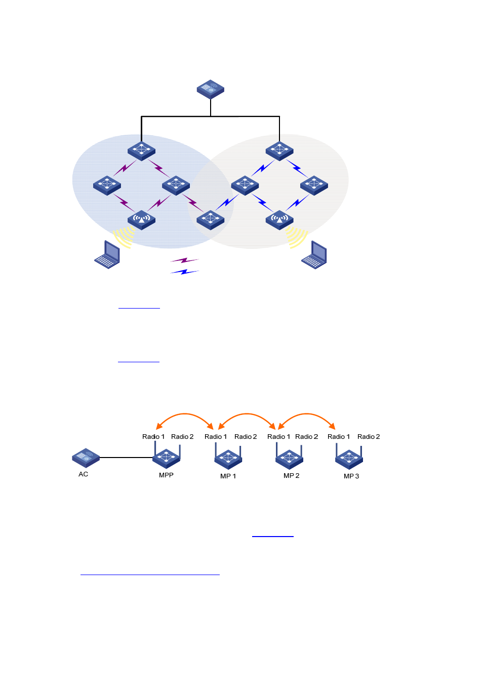H3C Technologies H3C WX6000 Series Access Controllers User Manual | Page 313 / 613