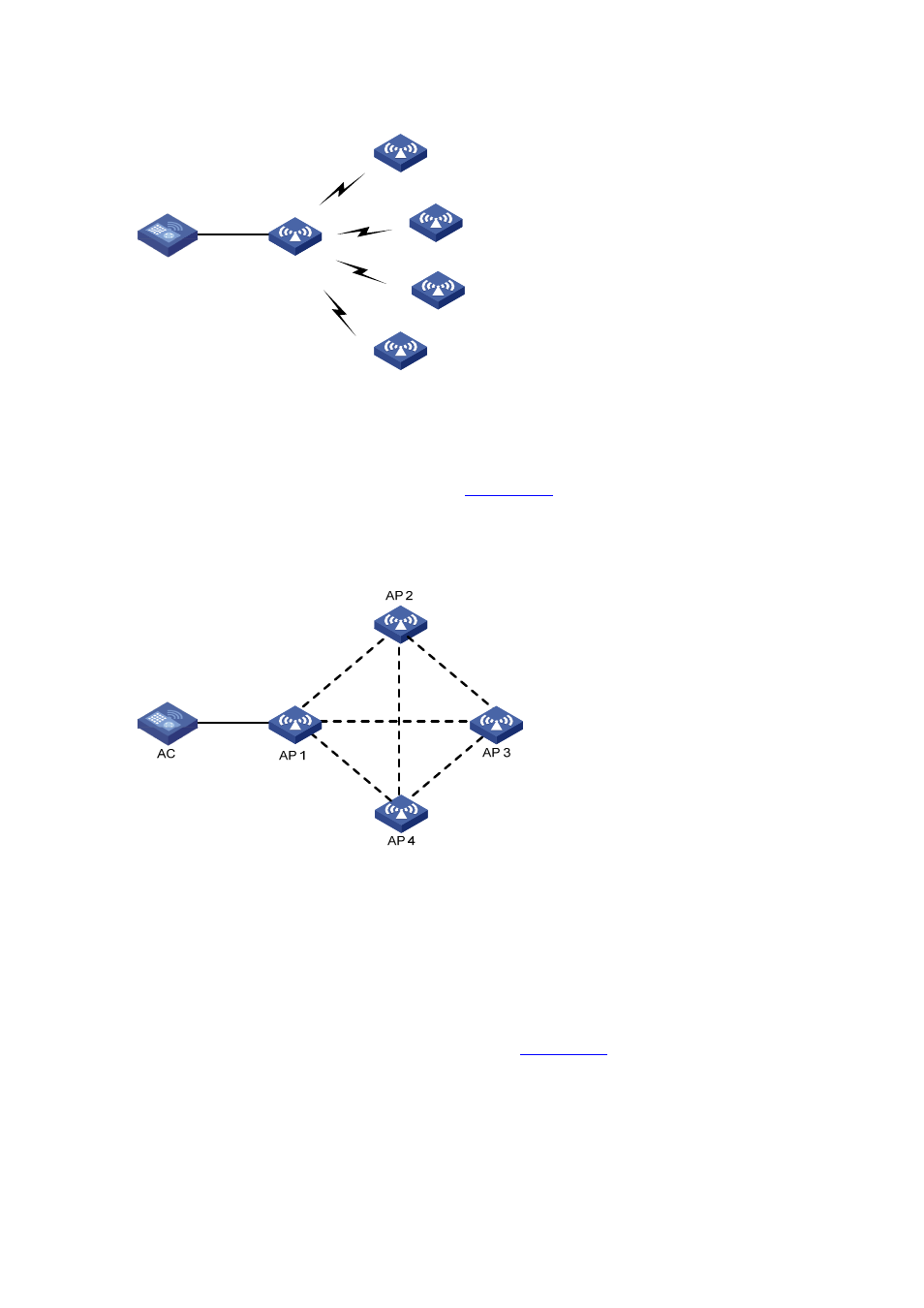 Self topology detection and bridging connection, Configuring mesh service, Creating a mesh service | H3C Technologies H3C WX6000 Series Access Controllers User Manual | Page 317 / 613