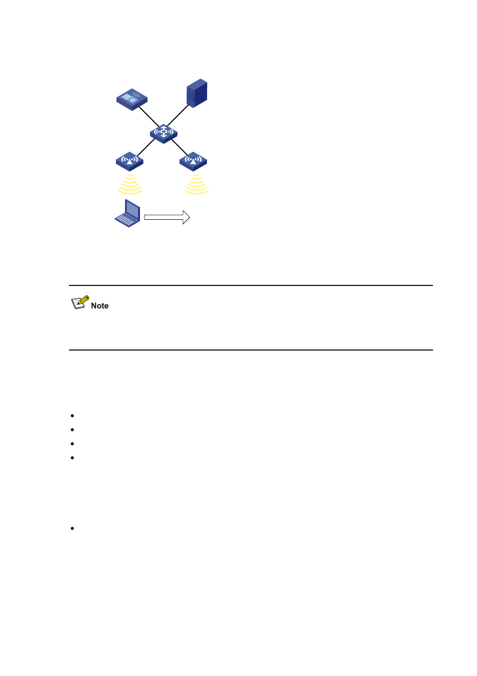 Configuration procedure | H3C Technologies H3C WX6000 Series Access Controllers User Manual | Page 344 / 613