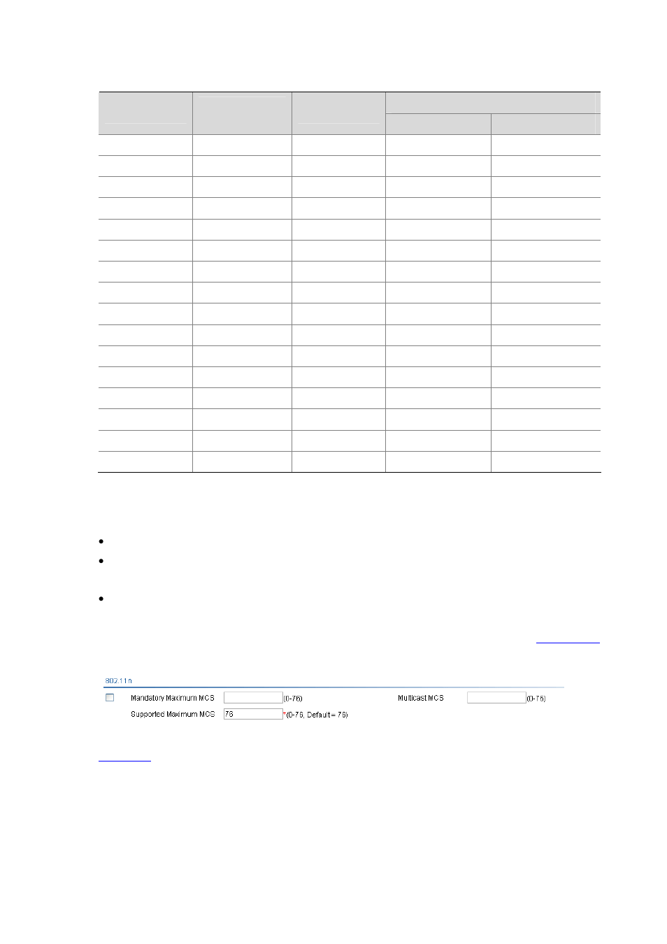 Configuring 802.11n rates, Table 34-5 | H3C Technologies H3C WX6000 Series Access Controllers User Manual | Page 366 / 613