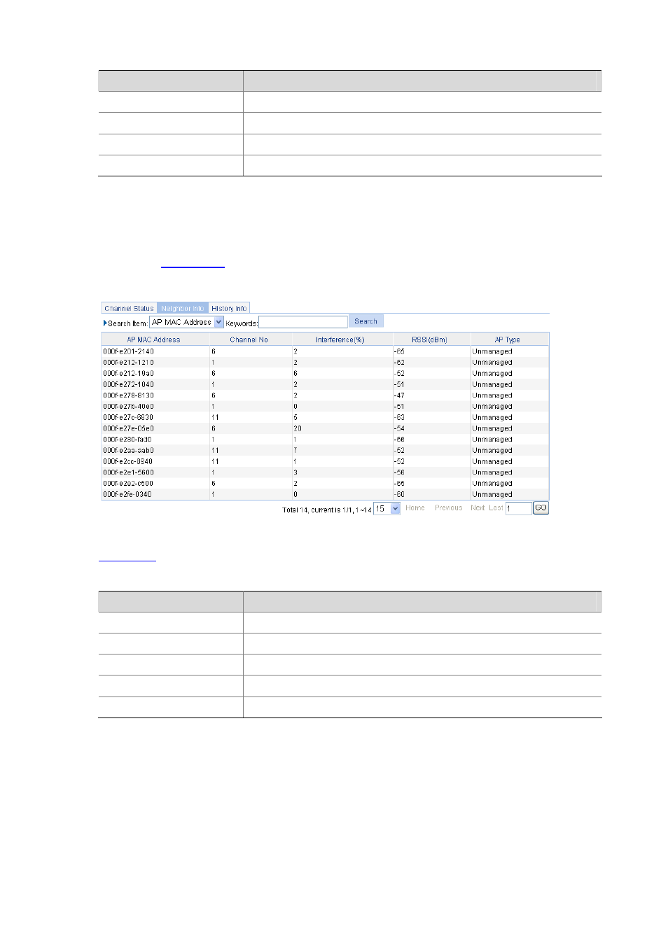 Displaying neighbor information | H3C Technologies H3C WX6000 Series Access Controllers User Manual | Page 373 / 613