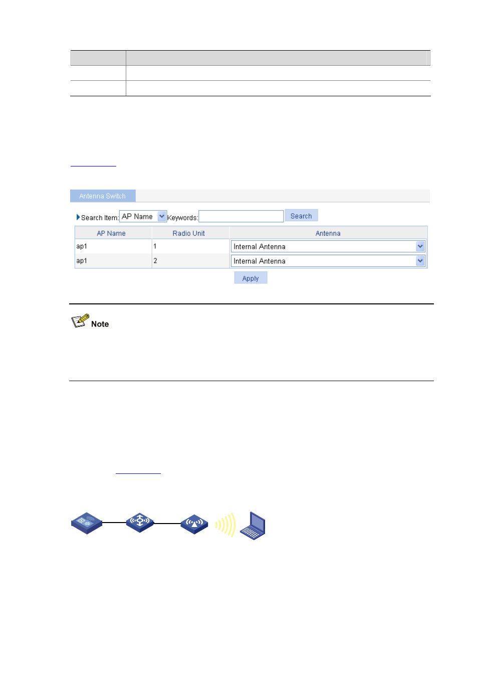 Antenna, Configuration examples, Manual channel adjustment configuration example | Network requirements, Configuration procedure | H3C Technologies H3C WX6000 Series Access Controllers User Manual | Page 375 / 613