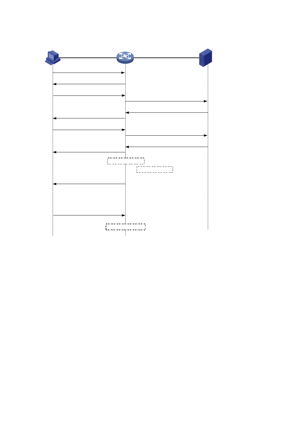 H3C Technologies H3C WX6000 Series Access Controllers User Manual | Page 388 / 613