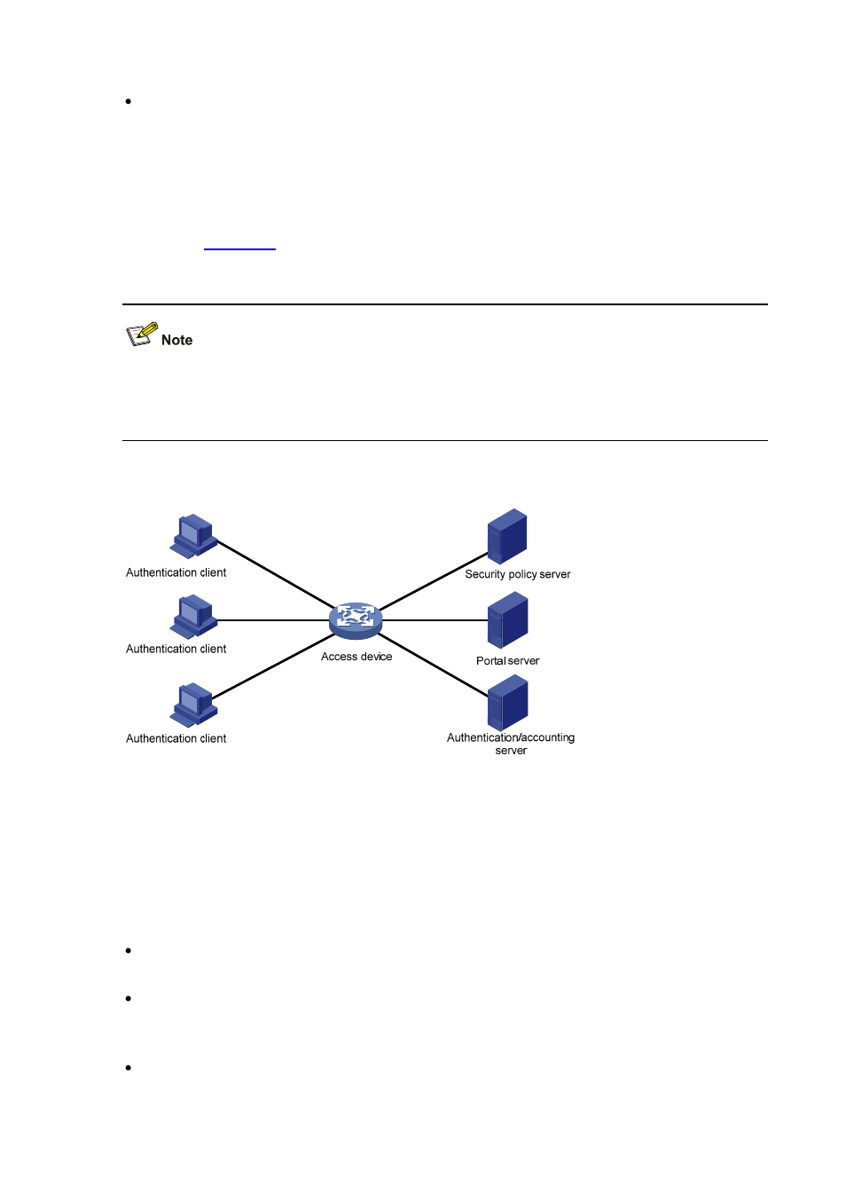 Portal system components, Authentication client, Access device | H3C Technologies H3C WX6000 Series Access Controllers User Manual | Page 398 / 613