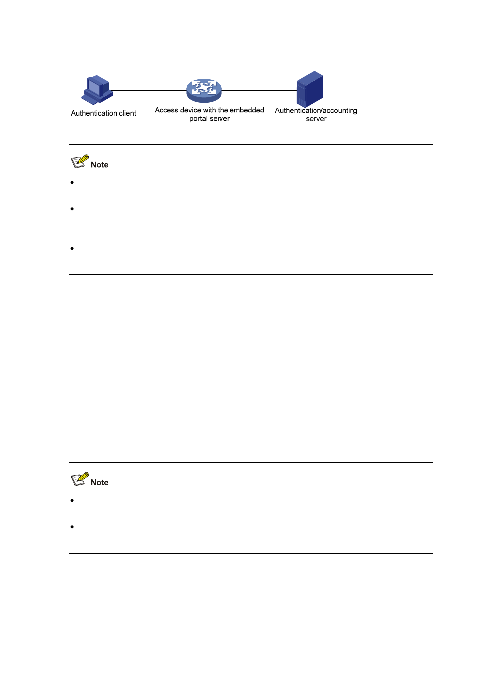 Portal authentication modes | H3C Technologies H3C WX6000 Series Access Controllers User Manual | Page 400 / 613