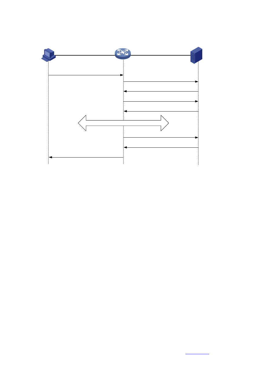 Radius packet format | H3C Technologies H3C WX6000 Series Access Controllers User Manual | Page 438 / 613
