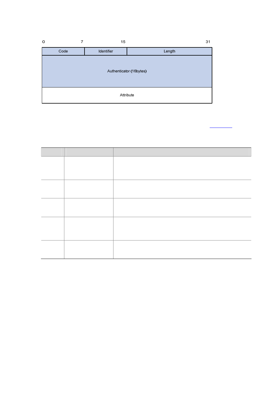 H3C Technologies H3C WX6000 Series Access Controllers User Manual | Page 439 / 613