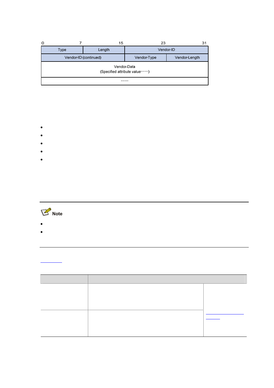Protocols and standards, Configuring radius, Configuration task list | N in, Figure 38-4, A sub-attribute that can be en | H3C Technologies H3C WX6000 Series Access Controllers User Manual | Page 442 / 613