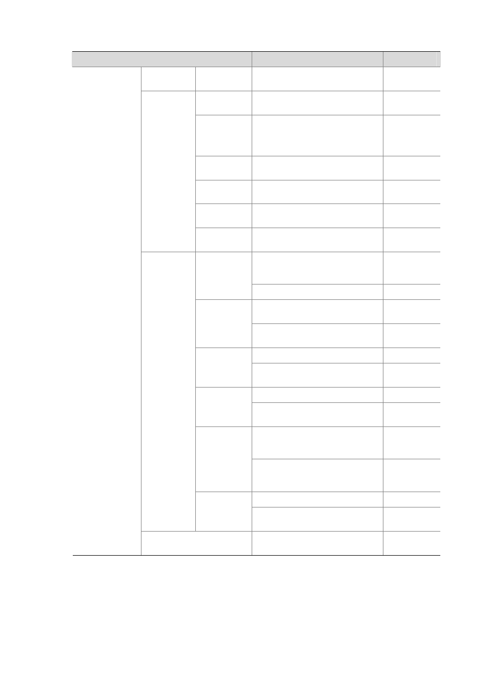 H3C Technologies H3C WX6000 Series Access Controllers User Manual | Page 46 / 613