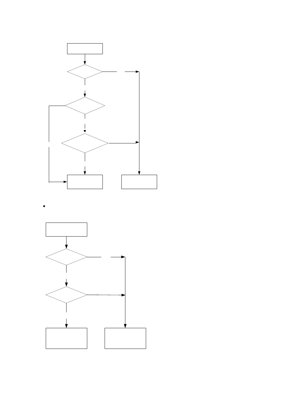 Figure 42-8 check whether a client is a rogue | H3C Technologies H3C WX6000 Series Access Controllers User Manual | Page 496 / 613