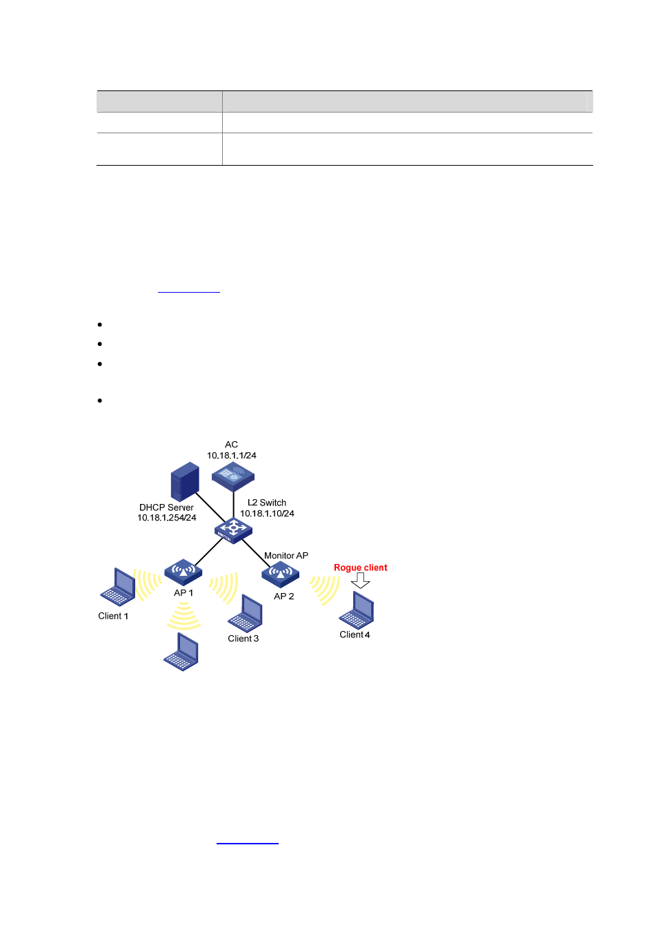 Wlan security configuration example, Rogue detection configuration example, Network requirements | Configuration procedure, Rogue detection configuration example -15, Table 42-10 | H3C Technologies H3C WX6000 Series Access Controllers User Manual | Page 503 / 613