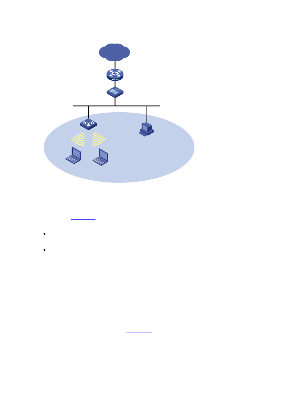 After user isolation is enabled, Configuring user isolation, Configuration procedure | H3C Technologies H3C WX6000 Series Access Controllers User Manual | Page 509 / 613