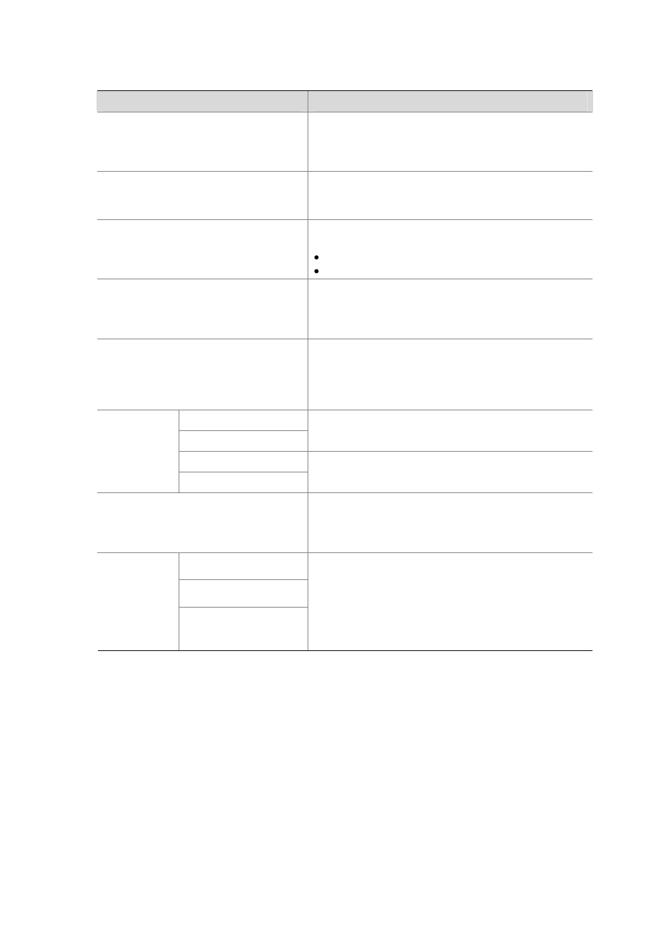 Table 45-10 | H3C Technologies H3C WX6000 Series Access Controllers User Manual | Page 522 / 613