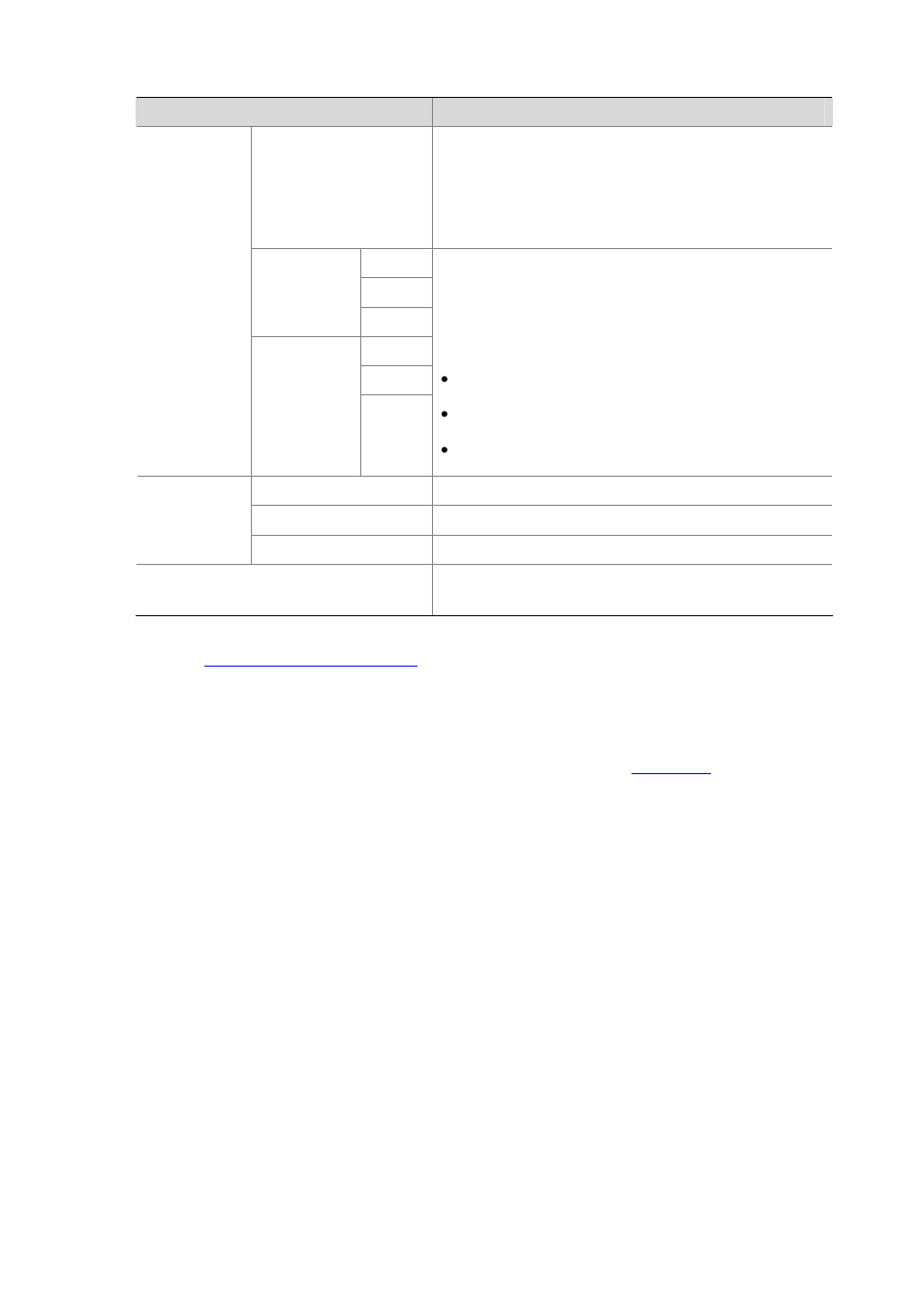 H3C Technologies H3C WX6000 Series Access Controllers User Manual | Page 523 / 613