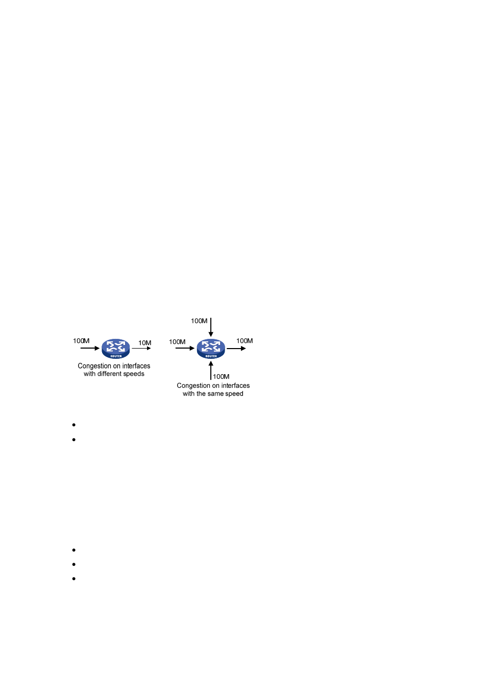 Congestion, Causes, Impacts | H3C Technologies H3C WX6000 Series Access Controllers User Manual | Page 531 / 613