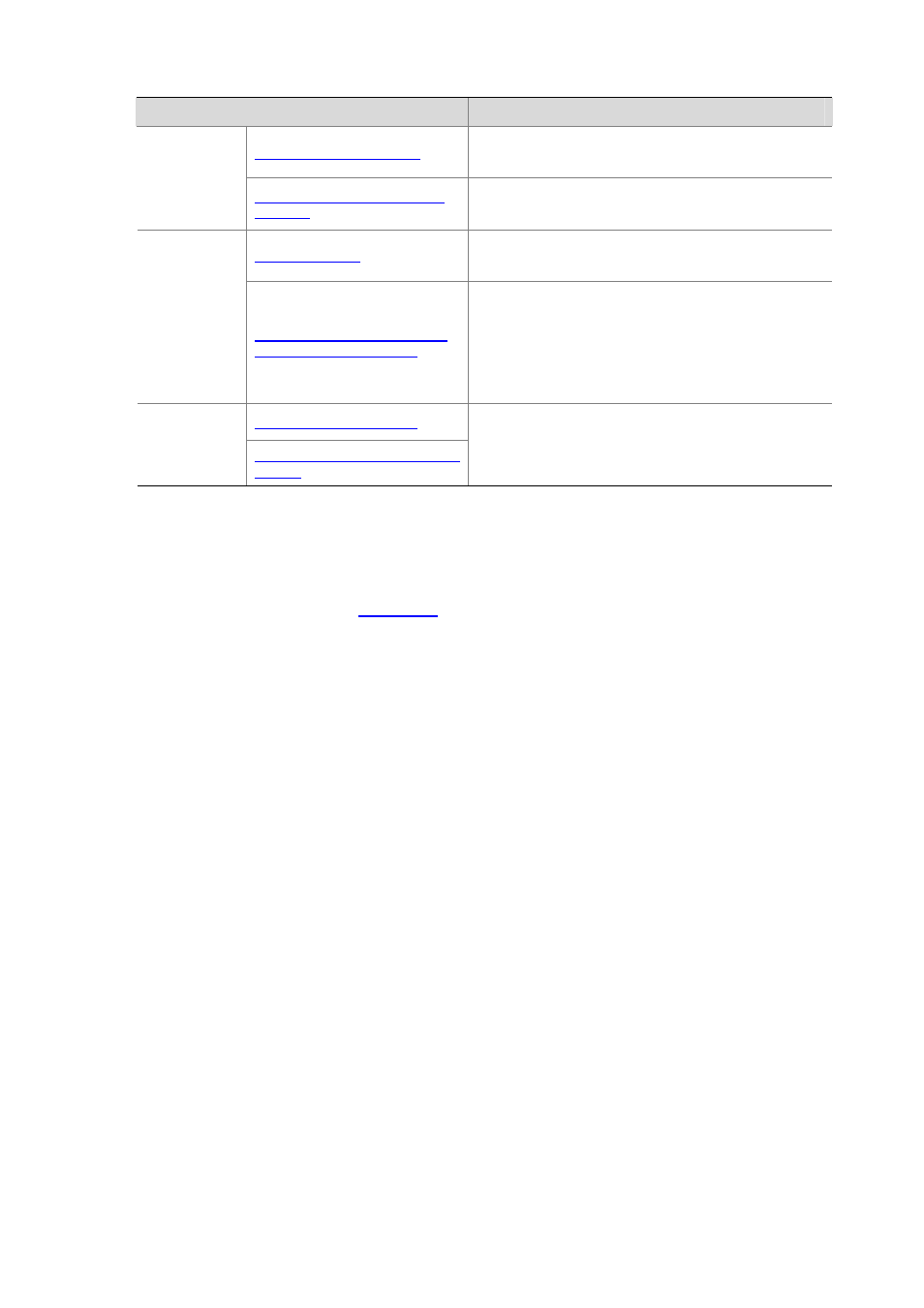 Configuring line rate | H3C Technologies H3C WX6000 Series Access Controllers User Manual | Page 536 / 613