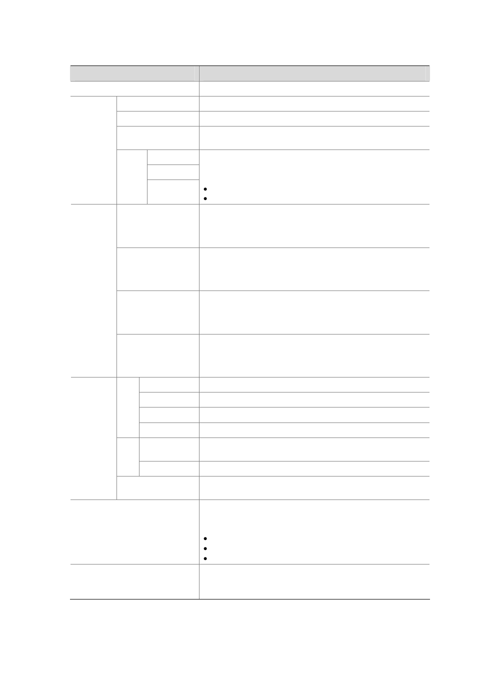 Table 46-10 | H3C Technologies H3C WX6000 Series Access Controllers User Manual | Page 545 / 613