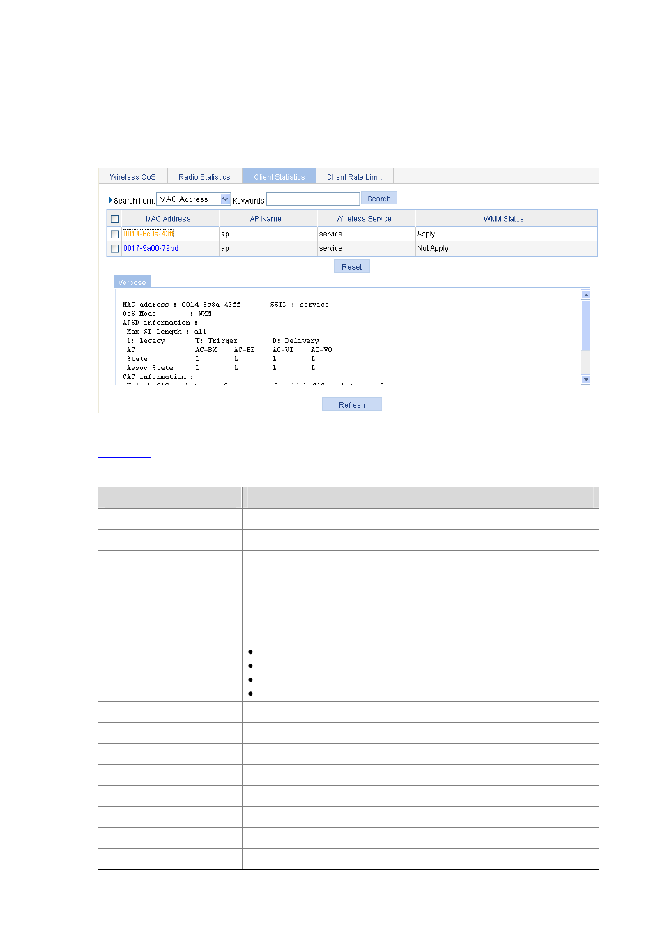 Displaying the client statistics | H3C Technologies H3C WX6000 Series Access Controllers User Manual | Page 570 / 613