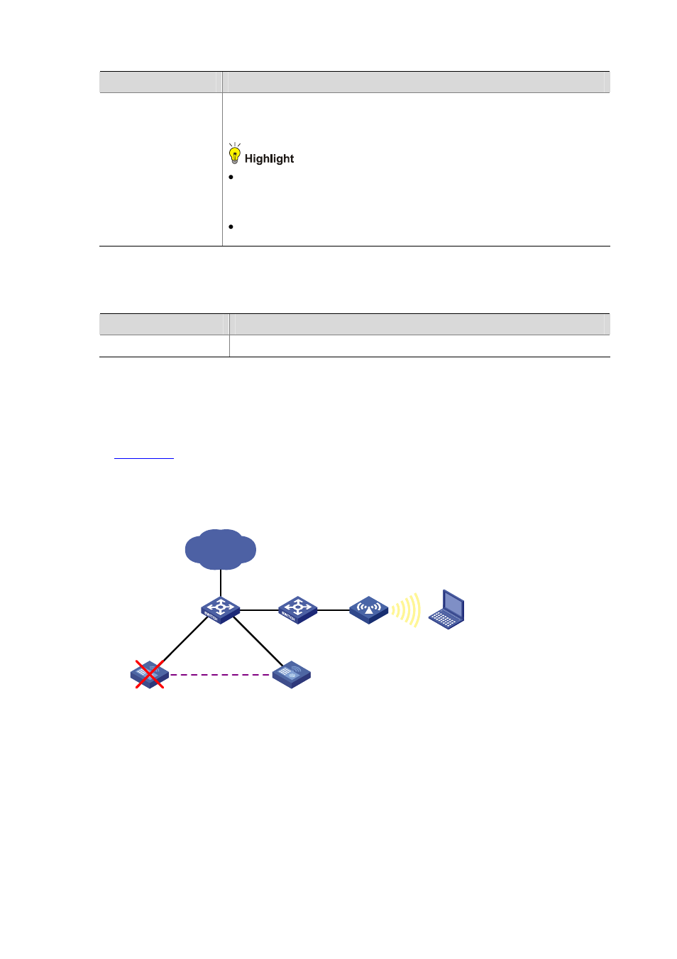 Stateful failover configuration example, Network requirements | H3C Technologies H3C WX6000 Series Access Controllers User Manual | Page 608 / 613