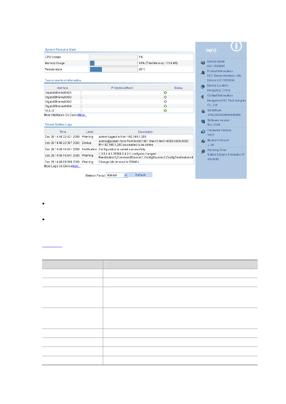 Device info | H3C Technologies H3C WX6000 Series Access Controllers User Manual | Page 63 / 613