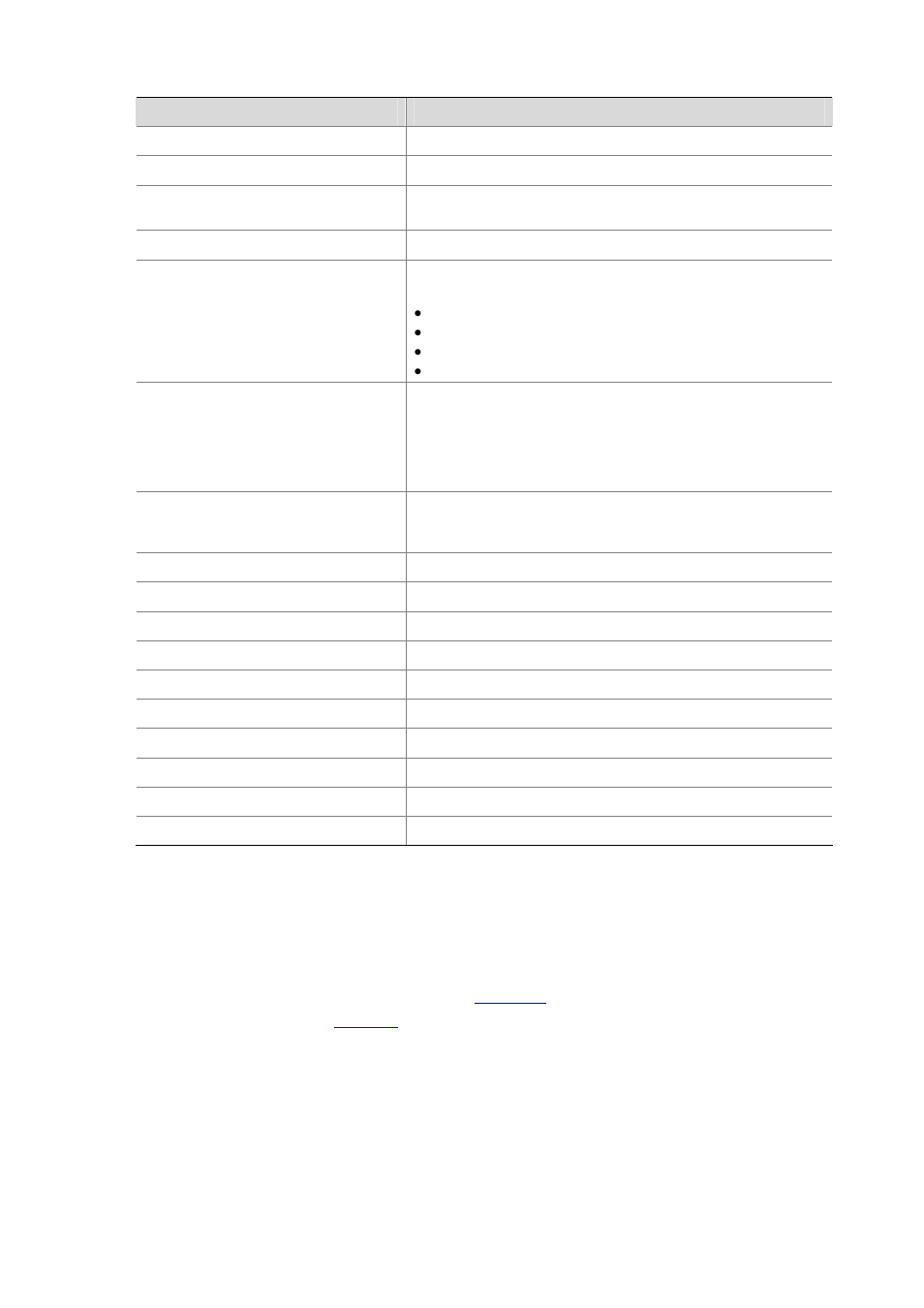 Displaying ap detailed information | H3C Technologies H3C WX6000 Series Access Controllers User Manual | Page 71 / 613