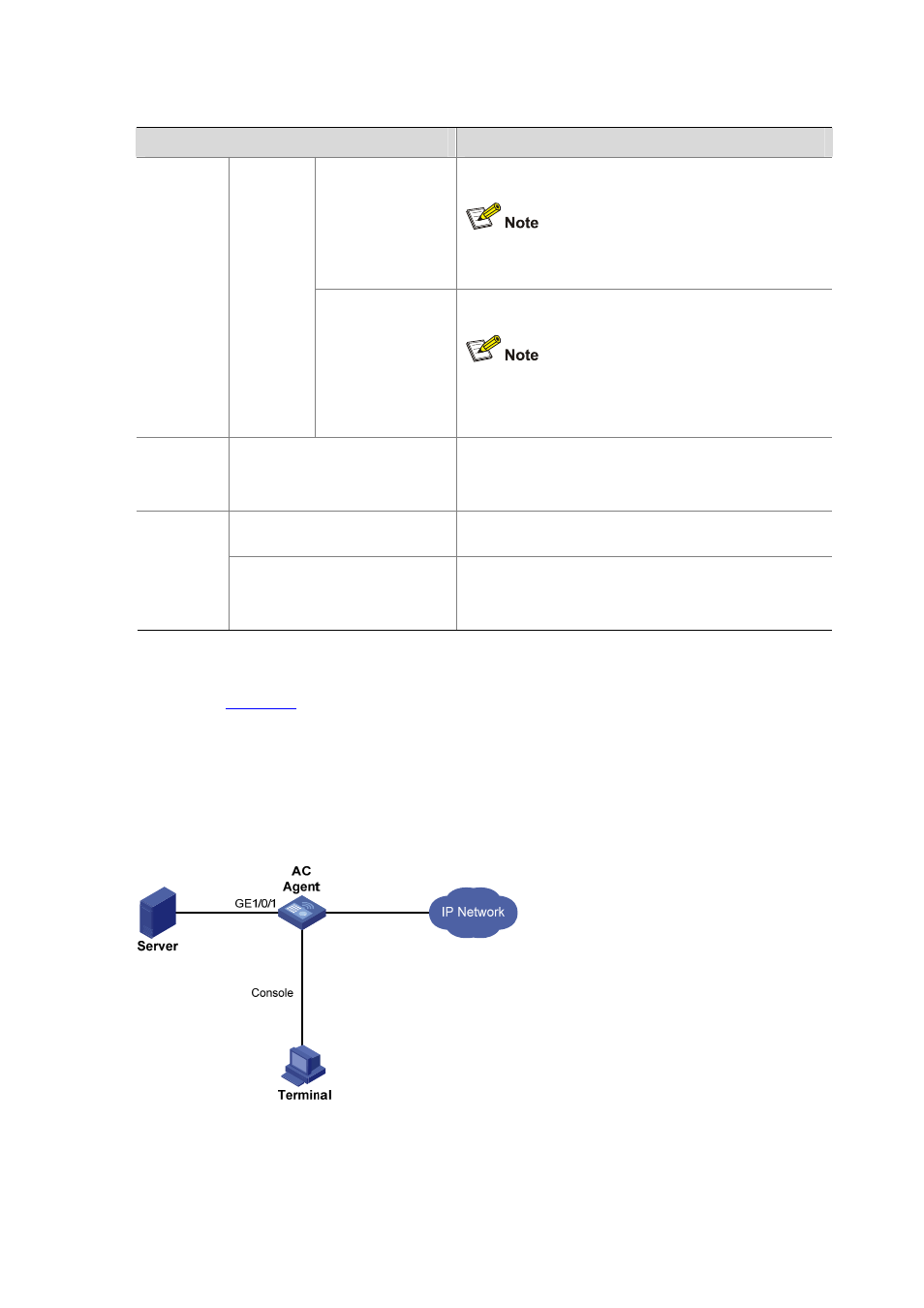 Network requirements, Configuration procedure | H3C Technologies H3C WX6000 Series Access Controllers User Manual | Page 111 / 179