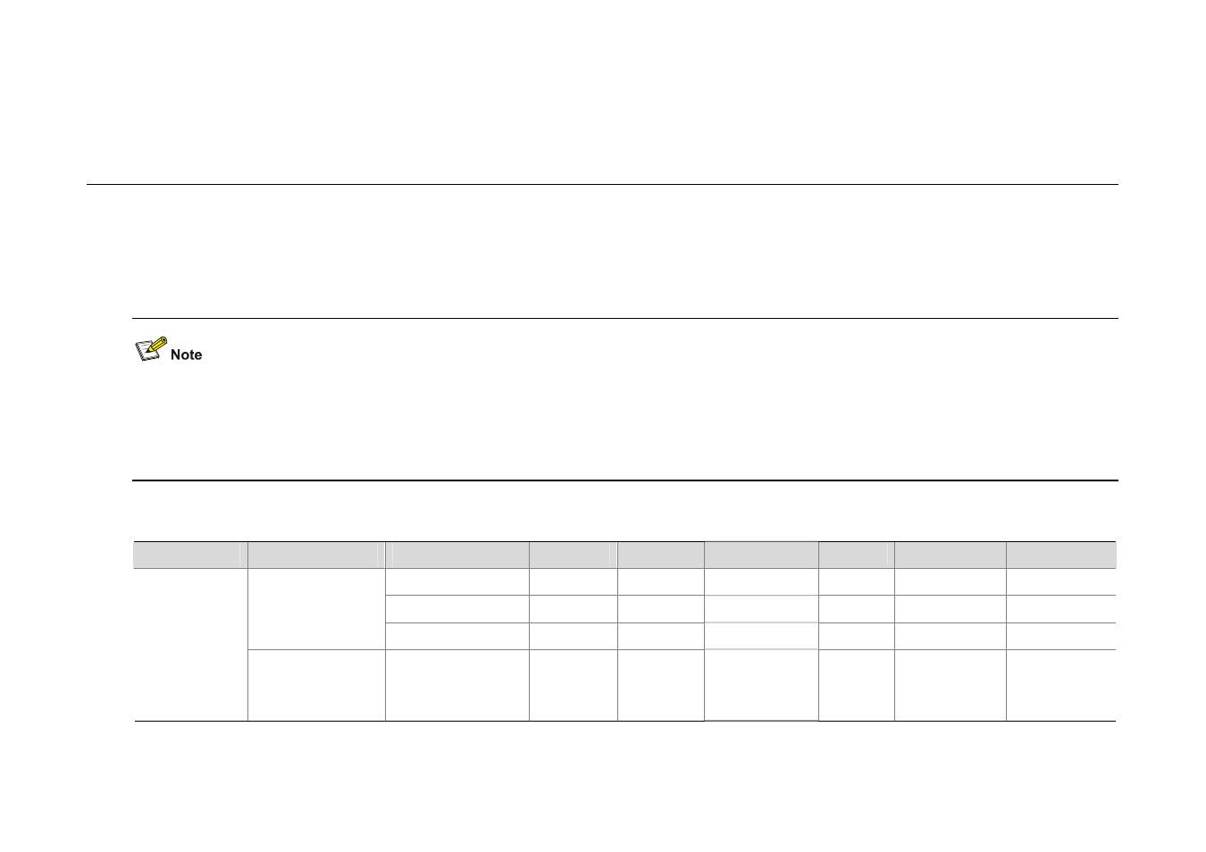 3 feature matrixes, Feature matrix for the wx5000 series, Feature matrixes | H3C Technologies H3C WX6000 Series Access Controllers User Manual | Page 15 / 179