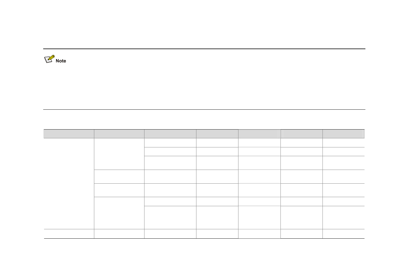 Feature matrix for the wx6000 series | H3C Technologies H3C WX6000 Series Access Controllers User Manual | Page 21 / 179