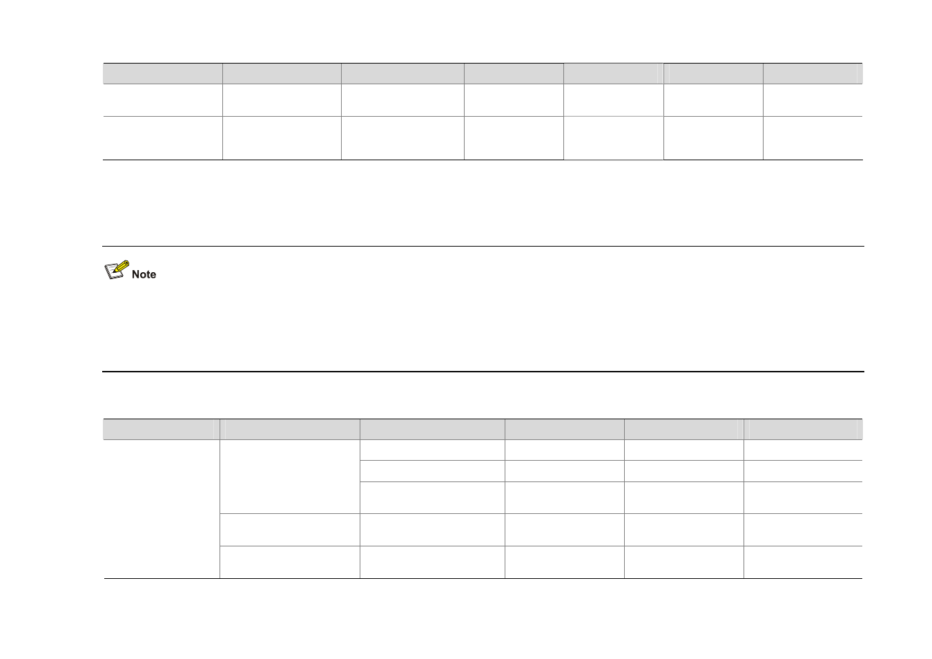 Feature matrix for the wx3000 series | H3C Technologies H3C WX6000 Series Access Controllers User Manual | Page 25 / 179