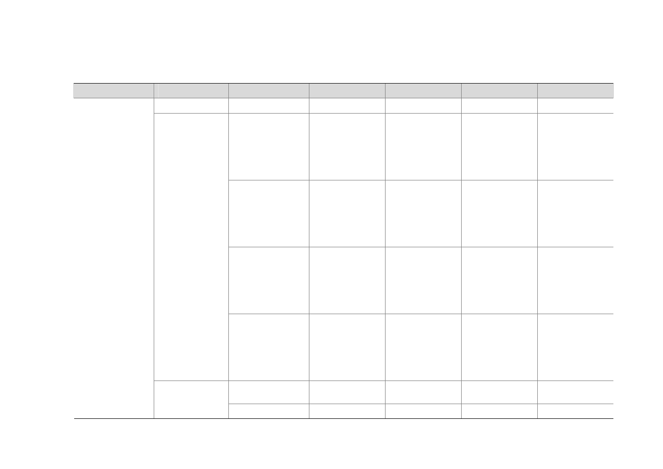 Command matrix for the wx6000 series | H3C Technologies H3C WX6000 Series Access Controllers User Manual | Page 43 / 179