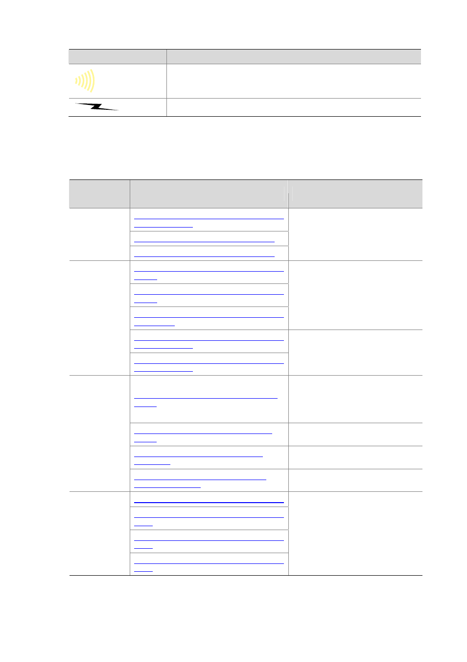 About the h3c wx series documentation set | H3C Technologies H3C WX6000 Series Access Controllers User Manual | Page 5 / 179