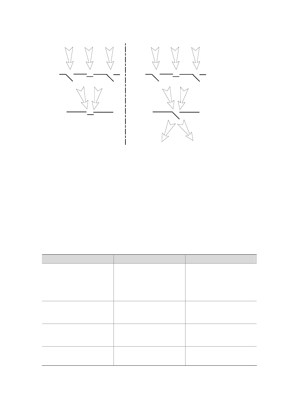 Configuring system debugging | H3C Technologies H3C WX6000 Series Access Controllers User Manual | Page 66 / 179