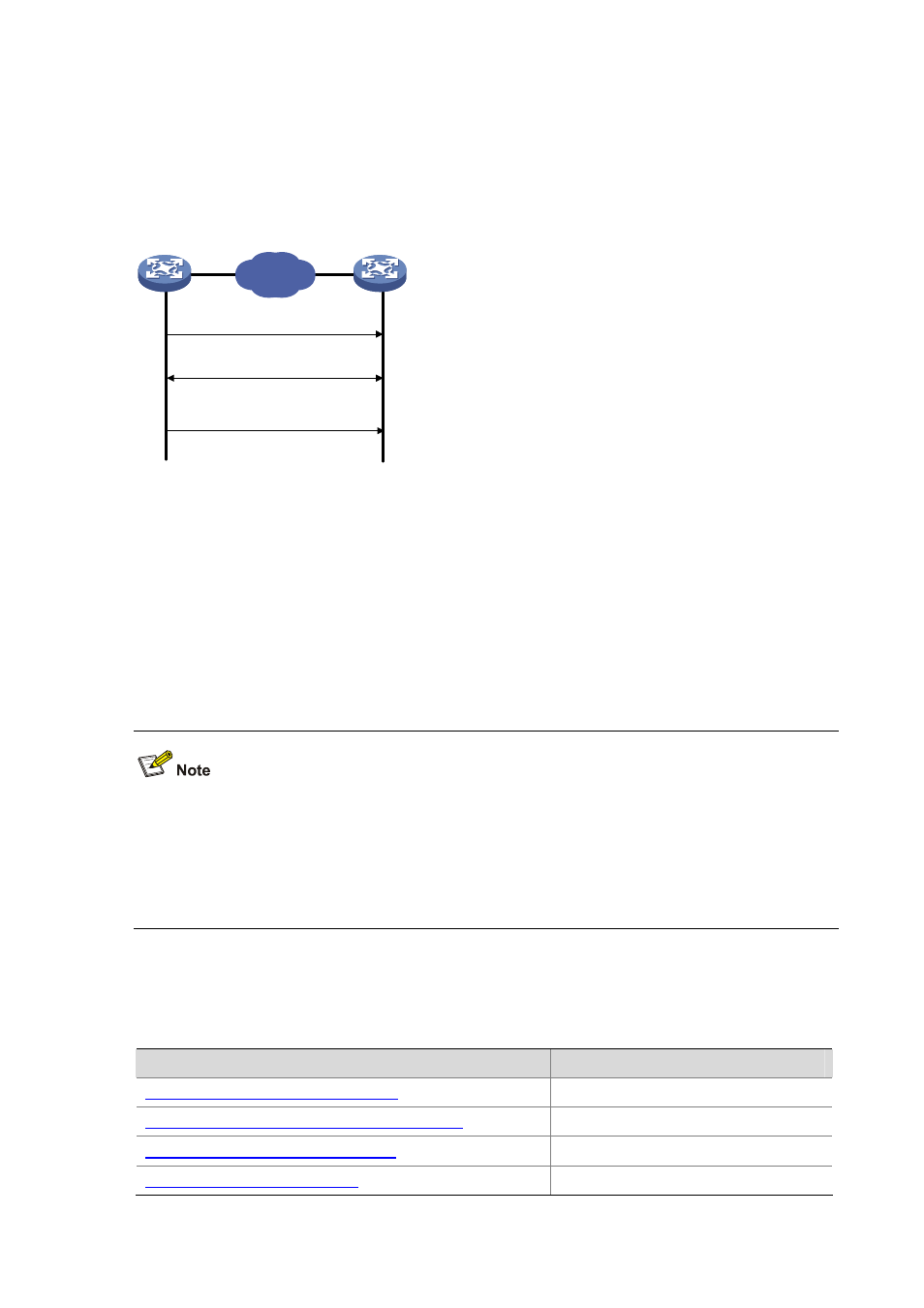Multicast mode, Ntp configuration task list | H3C Technologies H3C WX6000 Series Access Controllers User Manual | Page 74 / 179