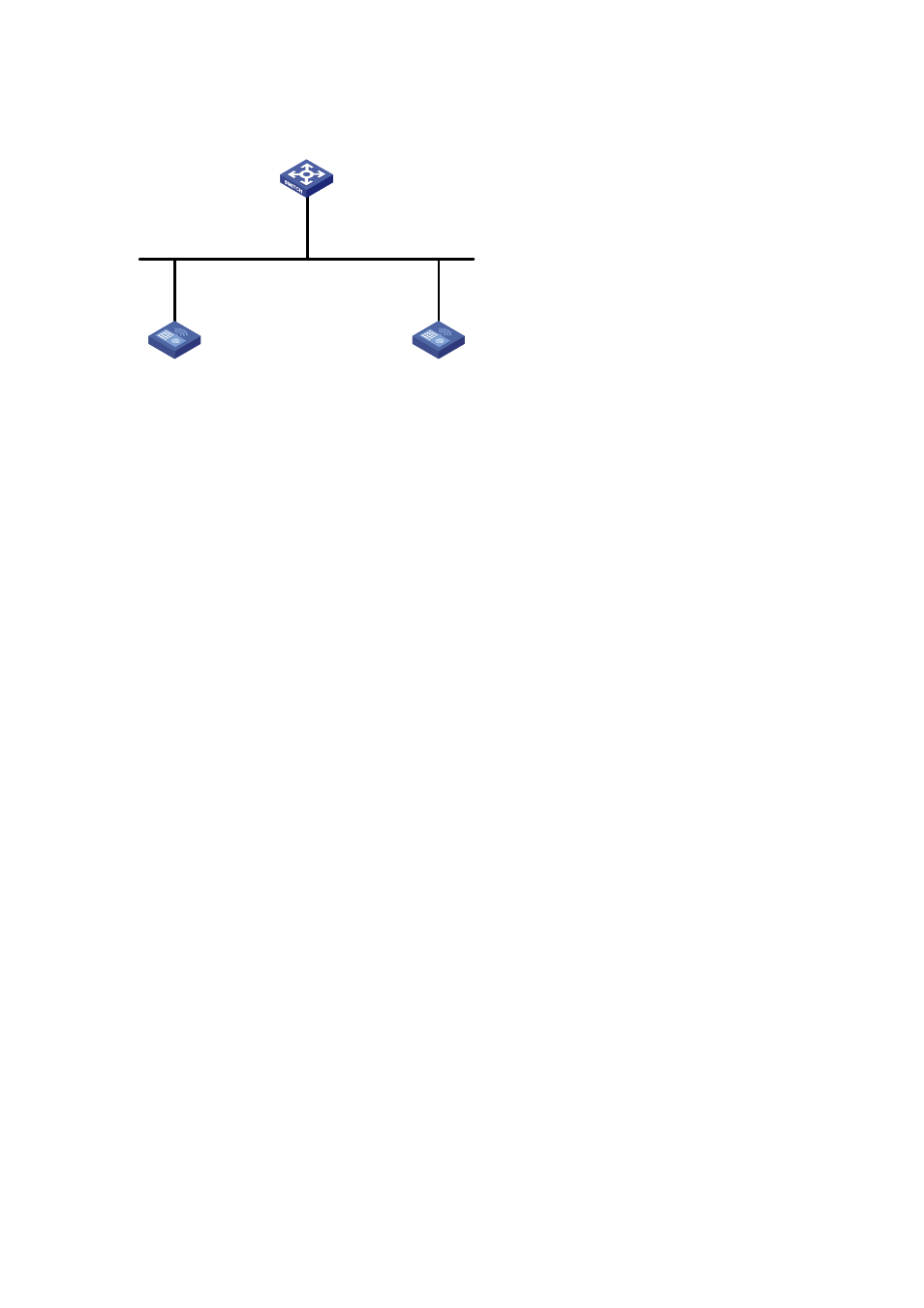 Configuration procedure | H3C Technologies H3C WX6000 Series Access Controllers User Manual | Page 85 / 179