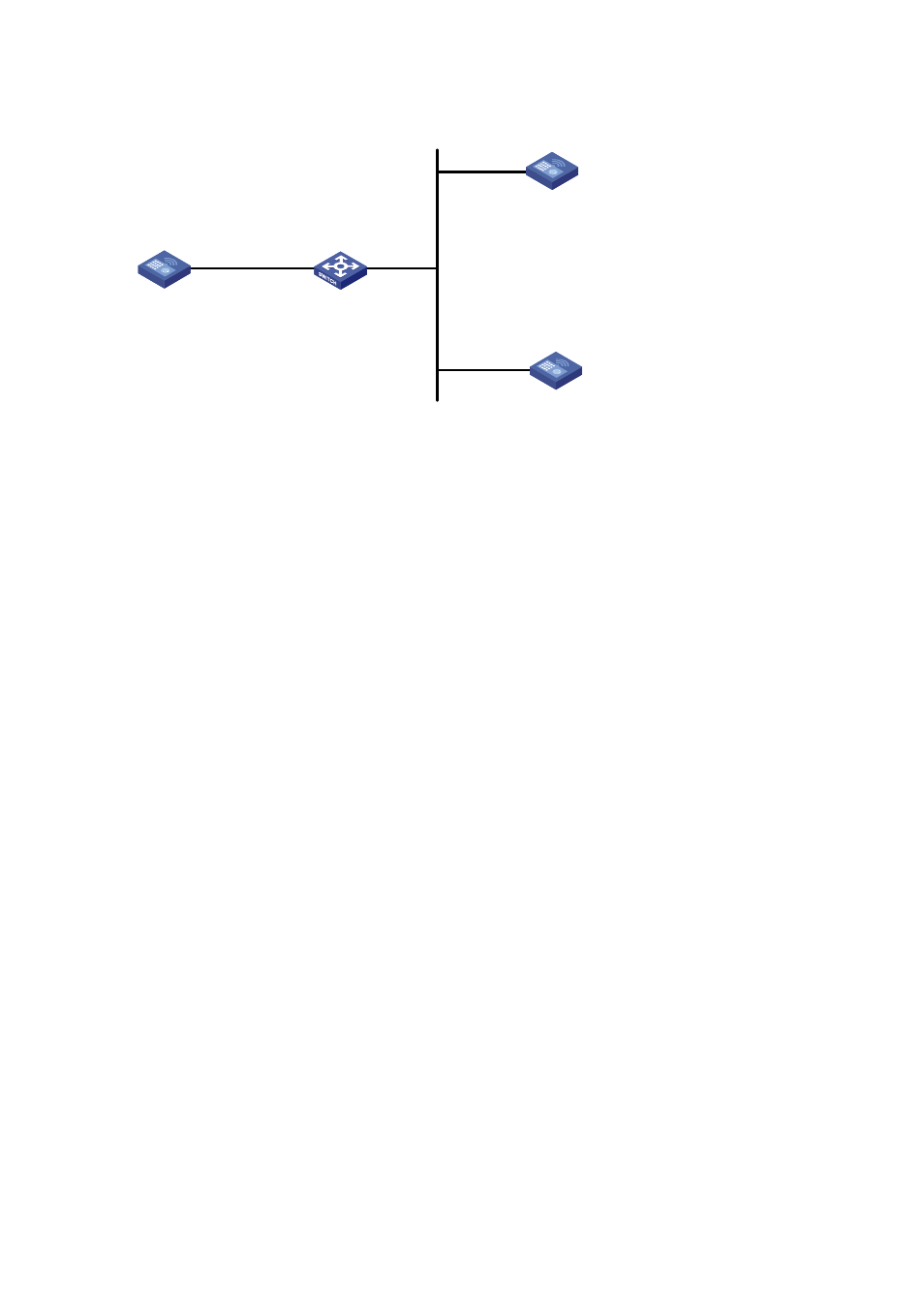 Configuration procedure | H3C Technologies H3C WX6000 Series Access Controllers User Manual | Page 88 / 179