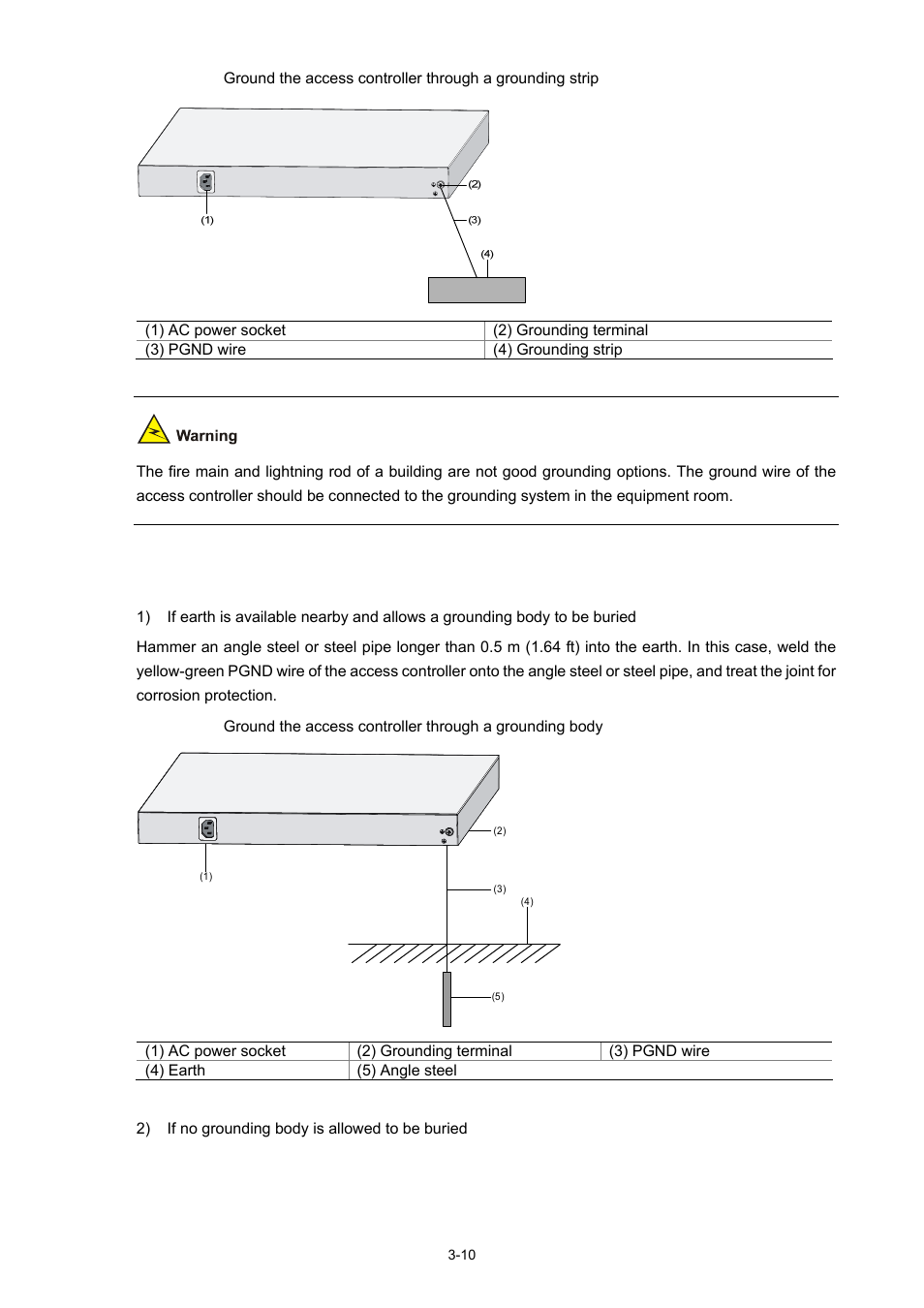 When a grounding strip is unavailable, Own in, Figure | H3C Technologies H3C WX5000 Series Access Controllers User Manual | Page 30 / 85