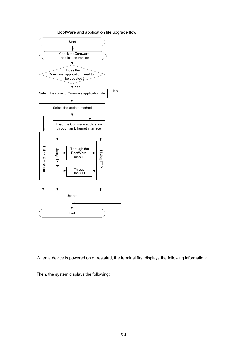 Bootware and application file upgrade flow, Bootware menus, Bootware main menu | Bootware and application file upgrade flow -4 | H3C Technologies H3C WX5000 Series Access Controllers User Manual | Page 44 / 85