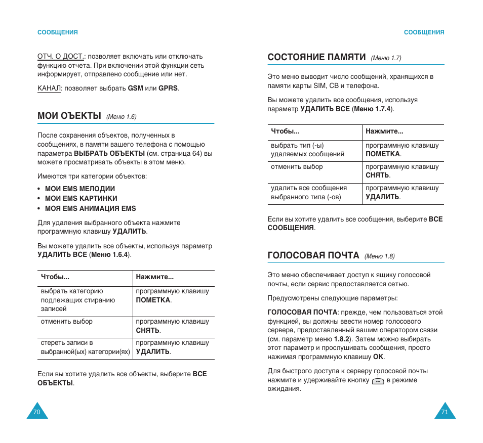 Ейа йццднх, Ëoëtoühàe èaåütà, Éoãocobaü èoóta | Samsung SGH-S200 User Manual | Page 38 / 80