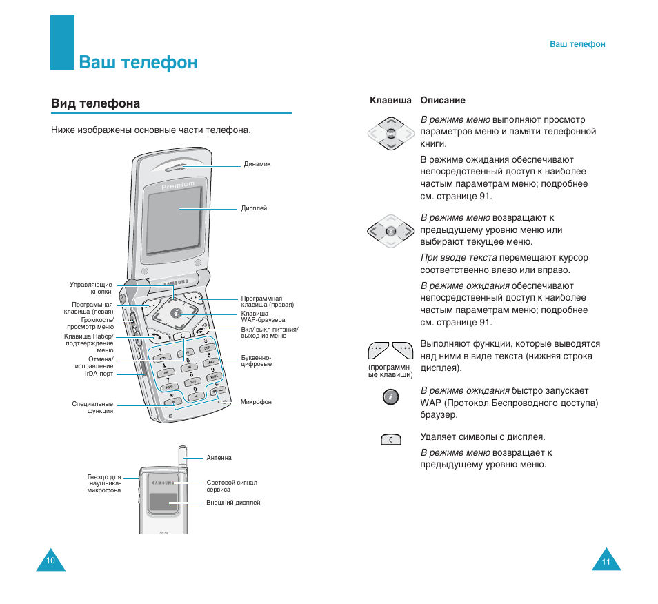 З‡¯ ъвовщум, Зл‰ ъвовщум | Samsung SGH-S200 User Manual | Page 7 / 80