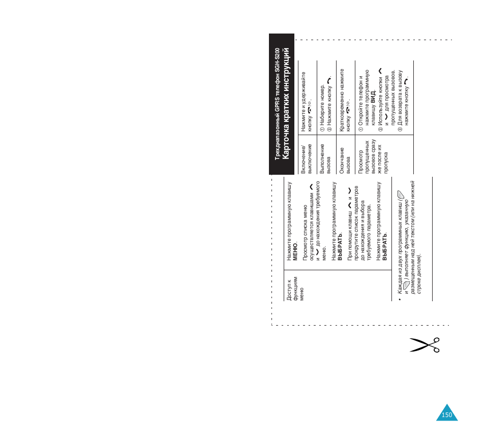 Д‡ъу˜н‡ н‡úíëı лмтъûíˆëè | Samsung SGH-S200 User Manual | Page 78 / 80