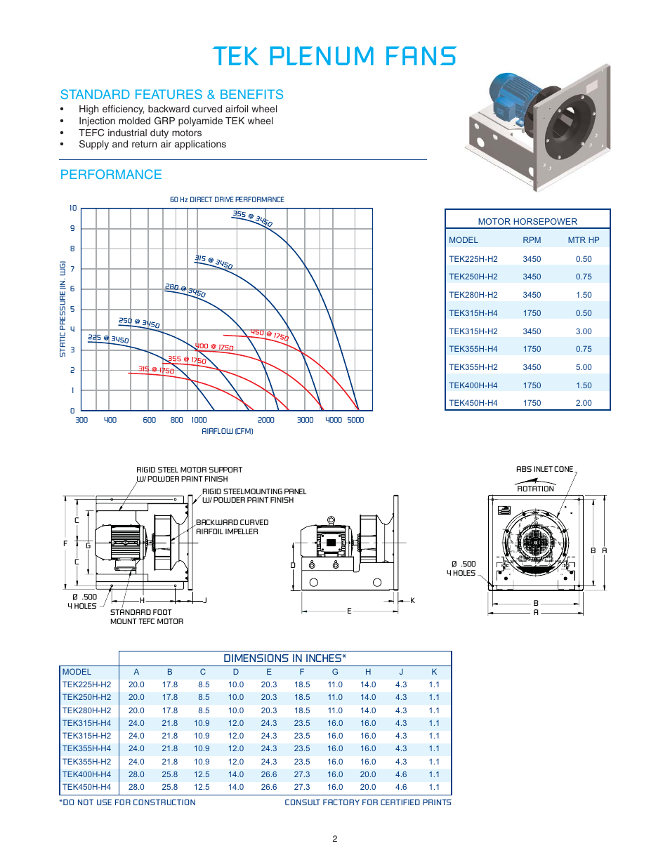 Tek plenum fans, Standard features & benefits, Performance | Dimensions in inches | CFM TEK450H-H4 User Manual | Page 2 / 4