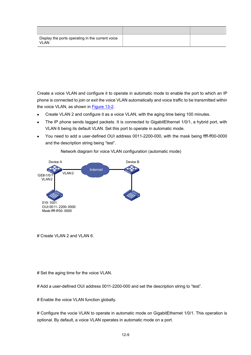 Voice vlan configuration example, Voice vlan configuration example (automatic mode), Network requirements | Configuration procedure | H3C Technologies H3C WX3000 Series Unified Switches User Manual | Page 104 / 686
