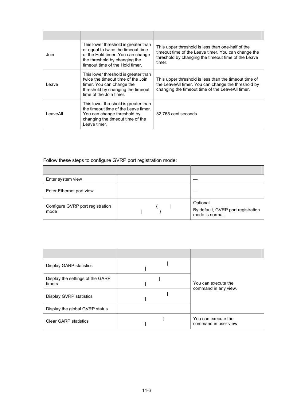 Configuring gvrp port registration mode, Displaying and maintaining gvrp, Configuring gvrp port registration mode -6 | H3C Technologies H3C WX3000 Series Unified Switches User Manual | Page 112 / 686